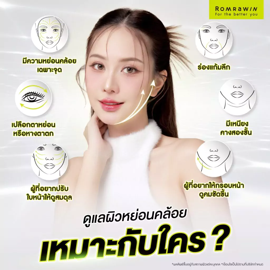 ดูแลผิวหย่อนคล้อยด้วยเทคโนโลยียกกระชับอย่างไร ให้ตอบโจทย์แต่ละบริเวณได้จริง? 6 การดูแลผิวหย่อนคล้อย เหมาะกับใครบ้าง?