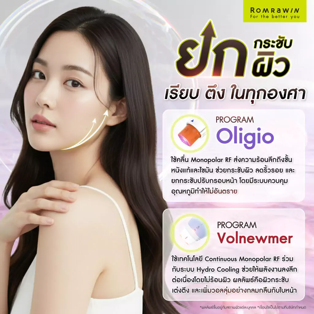 Oligio กับ Volnewmer เทคโนโลยียกกระชับผิวโดยไม่ต้องผ่าตัด