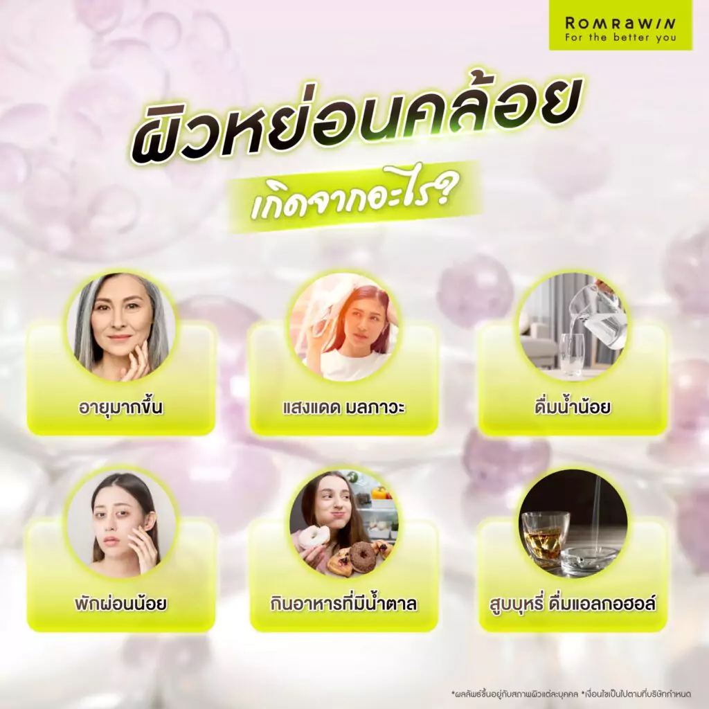 ผิวหย่อนคล้อย เกิดจากอะไร?