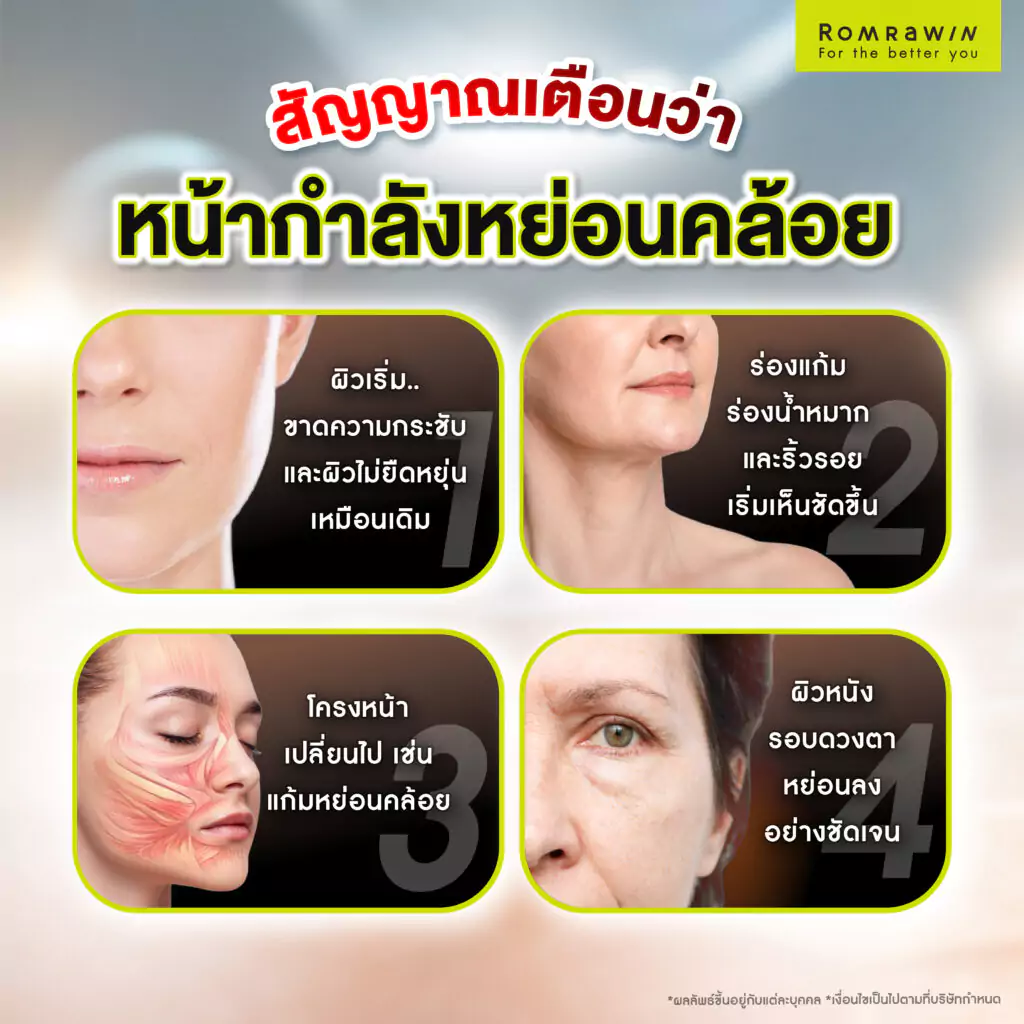 สัญญาณเตือนว่าผิวหน้ากำลังหย่อนคล้อย