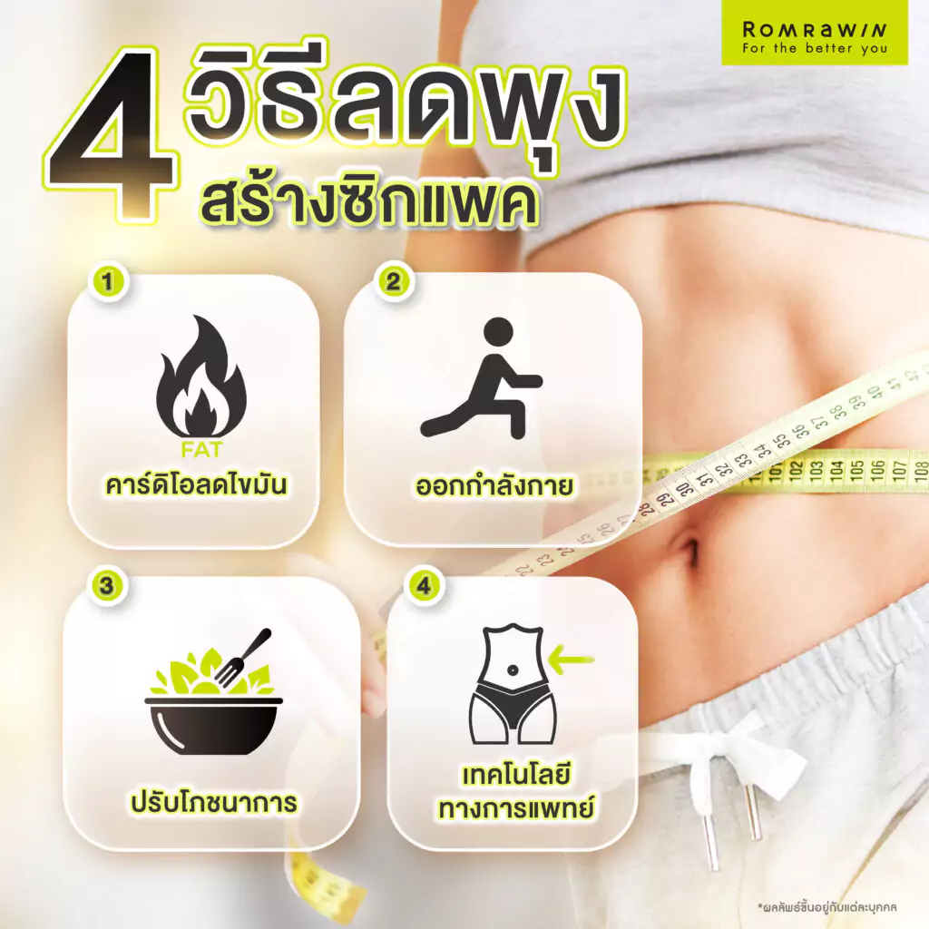 4 วิธีลดพุงสร้างซิกแพค
