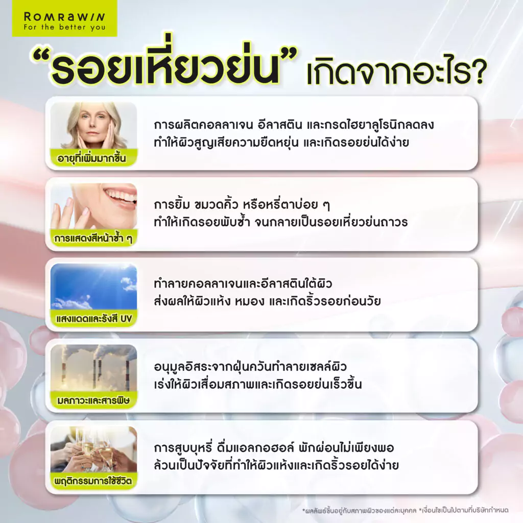 รอยเหี่ยวย่นเกิดจากอะไร? สาเหตุและวิธีดูแลผิวให้ดูอ่อนวัย 4 รอยเหี่ยวย่นเกิดจากอะไร?