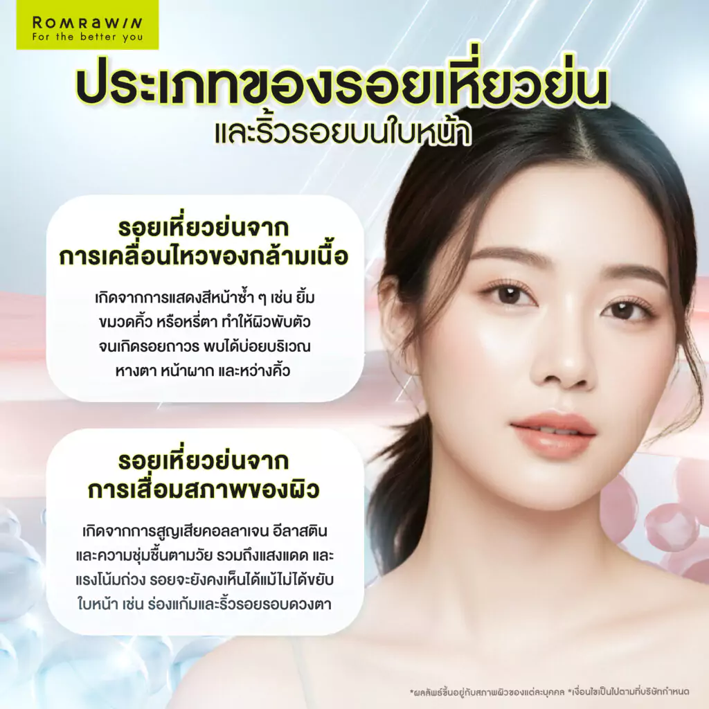 รอยเหี่ยวย่นเกิดจากอะไร? สาเหตุและวิธีดูแลผิวให้ดูอ่อนวัย 5 ประเภทของรอยเหี่ยวย่นและริ้วรอยบนใบหน้า