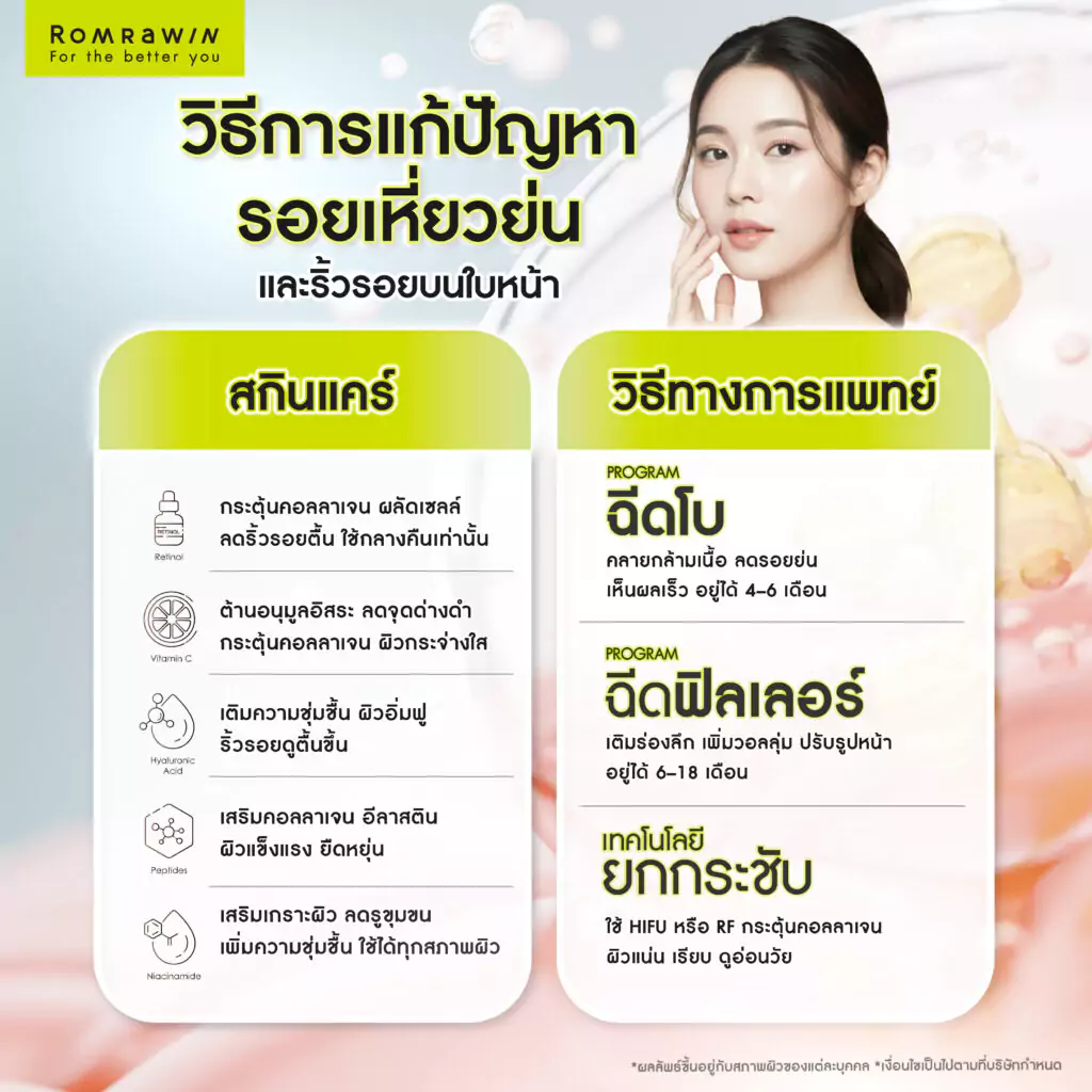 รอยเหี่ยวย่นเกิดจากอะไร? สาเหตุและวิธีดูแลผิวให้ดูอ่อนวัย 6 วิธีการแก้ปัญหารอยเหี่ยวย่นและริ้วรอยบนใบหน้า